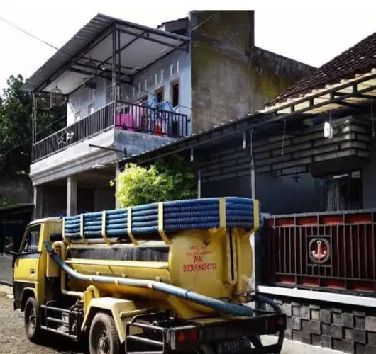 Sedot WC tangerangkota Terdekat