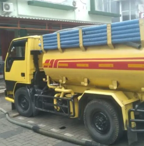 Sedot WC tangerangkota Terdekat